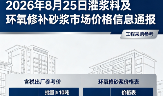 织金2026年8月25日灌浆料及环氧修补砂浆市场价格信息通报